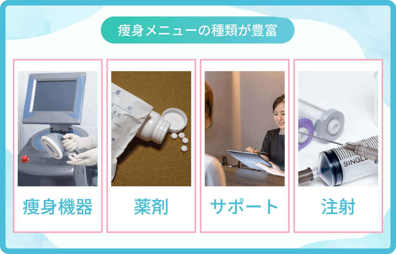 サービスやキャンペーンが充実している
